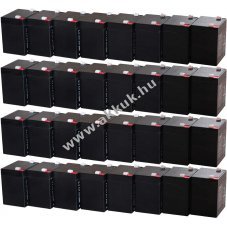 Powery lom zsels akku sznetmenteshez APC Smart-UPS RT 8000 RM 12V 5Ah