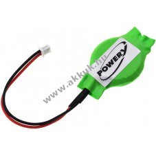 Helyettest BackUp BIOS elem IBM ThinkPad A21E