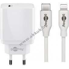 Lightning/USB-C PD tltkszlet 25W - A kszlet erejig!