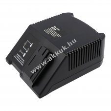 Helyettest akkutlt AEG/ Milwaukee Szerszmgp akkuk 7,2V-24V/ NiCd-NiMH