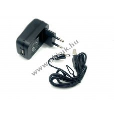 Helyettest hlzati tlt Parkside tpus WJG-Y130202100WU