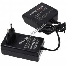 Helyettest akkutlt AEG akkutpus B1414G, B1420R NiMH NiCd