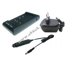 Akkutlt JVC tpus BN-V22U