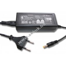 Helyettest kamera tlt Kodak tpus KWS0525