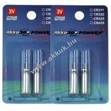 4db rdelem CR425 elektromos sz, horgsz sz, kapsjelz 2x2db/csom.