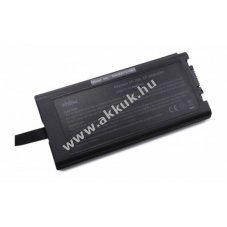 Helyettest akku Panasonic Toughbook CF-29 6600mAh