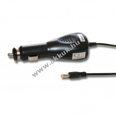 Helyettest auts tlt Philips AY4132-05