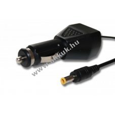 Helyettest auts tlt Samsung NC10 Netbook