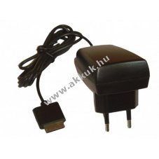 Helyettest hlzati tlt Sony PSP Go