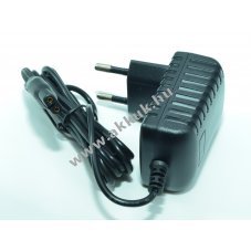 Helyettest hlzati tlt Krcher tpus 2.633-107.0 - Kirusts!