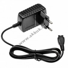 Helyettest univerzlis tlt / tpegysg borotvhoz