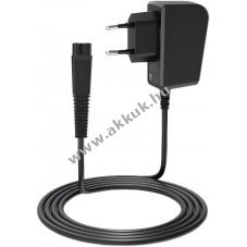 Helyettest hlzati tpegysg Andis TS2, 1.2m - A kszlet erejig!