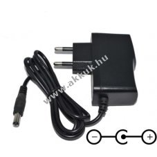 Helyettest hlzati tpegysg elliptikus cross trner Kettler Situs Cross 3+