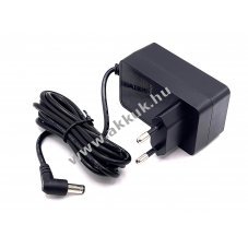 Helyettest hlzati tlt Tineco Pure One X. A10 szria - Kirusts!