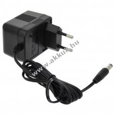 Helyettest hlzati tlt Rega PS2 - A kszlet erejig!