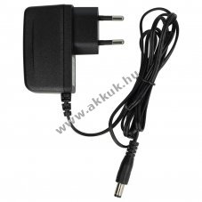 Helyettest hlzati tlt Thorens. TD 101A tpus SPSA06D1200505C - A kszlet erejig!