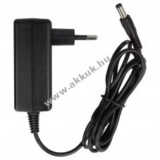 Helyettest hlati tlt Traktor Kontrol S2