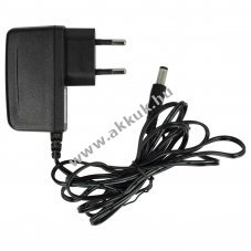 Helyettest hlzati tlt Dual CS 412, 415 - A kszlet erejig!