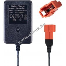 Helyettest hlzati tlt elektromos gyerek jrmhz , ngyzet alak csatlakoz