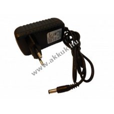 Helyettest hlzati tlt tpus SAW24-090-2500