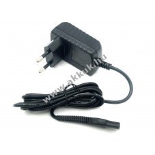 Helyettest hlzati tlt Braun tpus 81577235