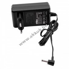 Helyettest hlzati tlt Google Home tpus W16-033N1A