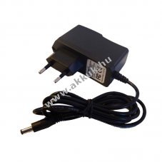 Helyettest hlzati tlt Beco raforgathoz