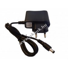 Helyettest vrnyomsmr hlzati tlt Boso Medicus Prestige