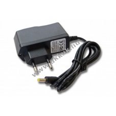 Helyettest hlzati tlt Sony Playstation Portable (PSP)