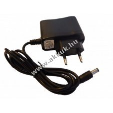 Helyettest hlzati tlt vrnyomsmr Hartmann Tensoval tpus 8194047/01