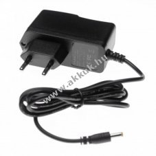 Helyettest hlzati tlt Omron M7, M500 tpus Taifu Q20V06002000