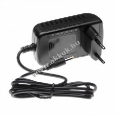 Helyettest hlzati tlt MyVolts CC252MU Technics SX-P30/ SX-P50