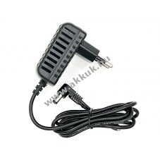 Helyettest hlzati tlt Leifheit Dry & Clean 51113 - Kirusts!