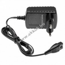 Helyettes�t� h�l�zati t�pegys�g Panasonic ER1410 t�pus RE5-95