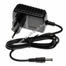 Helyettest hlzati AEG WX7-60A2 tpegysg tpus 4055385308