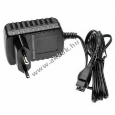 Helyettes�t� h�l�zati t�pegys�g Panasonic ES-RF31 t�pus RE7-59