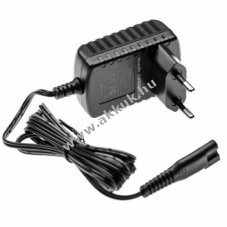 Helyettes�t� h�l�zati t�lt� Panasonic ER 2301 t�pus RE9-19