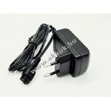 Helyettes�t� h�l�zati t�lt� Panasonic ES-LV6 t�pus RE7-87