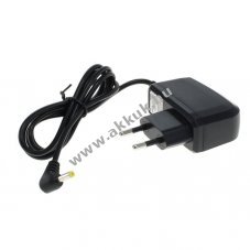 OTB Sony PSP s TomTom One 1st hlzati tlt 90 fokos csatlakoz