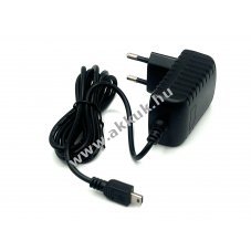 Helyettest tlt Motorola RazR V3 / MPX200 / E680 / A780