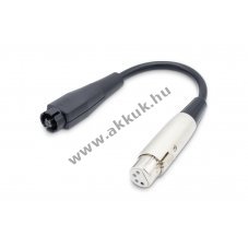 Powerpack tlt adapter Yamaha PW szria