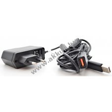 Helyettest hlzati tlt Xbox 360 Kinect Sensor - Kirusts!