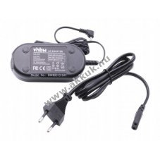 Helyettest hlzati tpegysg Canon tpus CA-570