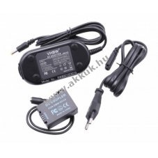 Helyettest kamera tpegysg Panasonic tpus DMW-DCC6