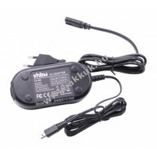 Helyettest hlzati tlt digitlis kamera Canon FS10 / FS11