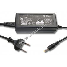 Helyettest hlzati tlt digitlis kamera Panasonic tpus VSK-0697 / VSK-0733