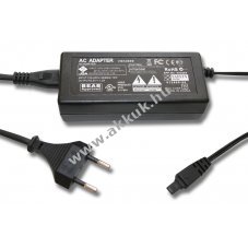 Helyettest hlzati tlt digitlis kamera Panasonic tpus VSK-0699 / VSK0699