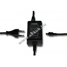 Helyettest hlzati tlt digitlis kamera Sony tpus AC-LS5 / AC-LS5K