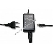 Helyettest hlzati tlt digitlis kamera Sony tpus AC-L10