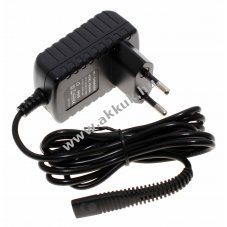 Helyettest hlzati tlt Braun MGK5265BLK/BLU - A kszlet erejig!